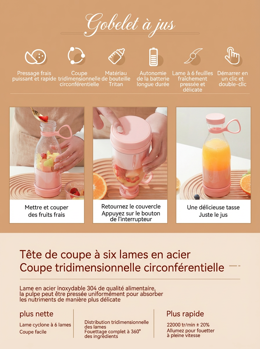 Mini Blender Portable – Mixeur Multifonction pour Fruits et Légumes